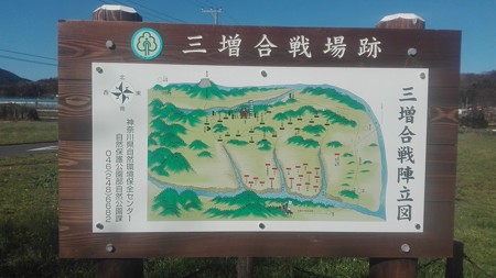 合戦配置