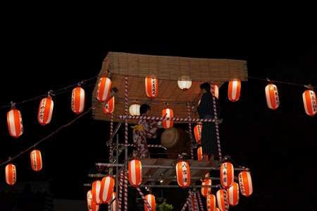 寅さんの夕べ