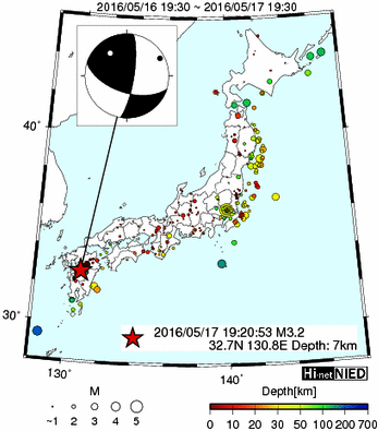 Hi-net̃f[^ώ@X116 ->摜>477 