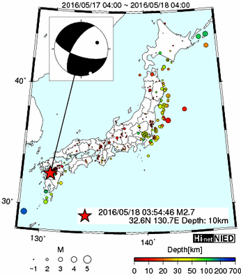 Hi-net̃f[^ώ@X116 ->摜>477 