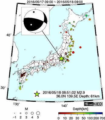 Hi-net̃f[^ώ@X116 ->摜>477 