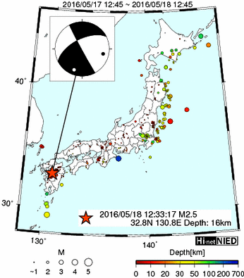 Hi-net̃f[^ώ@X116 ->摜>477 