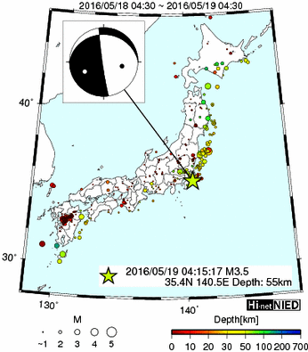 Hi-net̃f[^ώ@X116 ->摜>477 