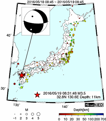 Hi-net̃f[^ώ@X116 ->摜>477 