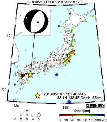 Hi-net̃f[^ώ@X116 ->摜>477 