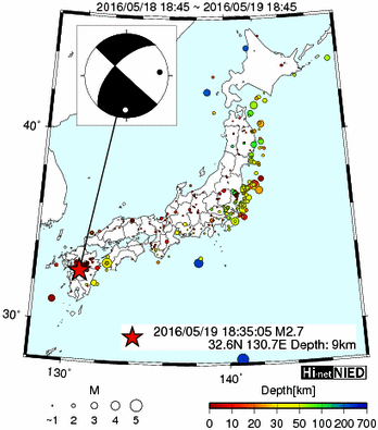 Hi-net̃f[^ώ@X116 ->摜>477 