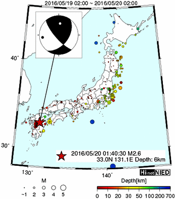 Hi-net̃f[^ώ@X116 ->摜>477 