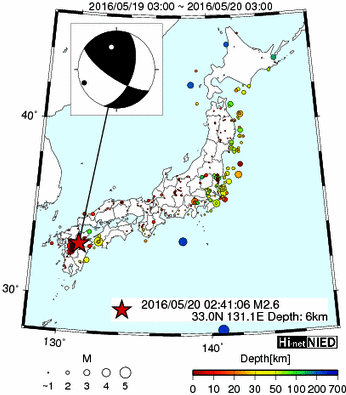 Hi-net̃f[^ώ@X116 ->摜>477 