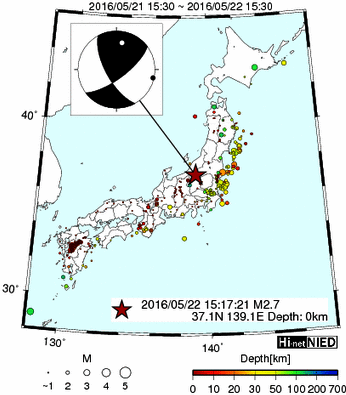 Hi-net̃f[^ώ@X116 ->摜>477 