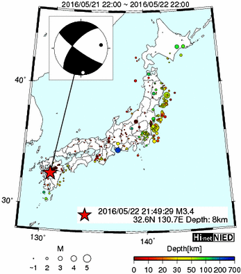 Hi-net̃f[^ώ@X116 ->摜>477 