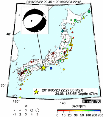 Hi-net̃f[^ώ@X116 ->摜>477 