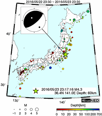 Hi-net̃f[^ώ@X116 ->摜>477 