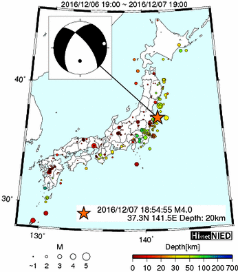 Hi-net̃f[^ώ@X124 ->摜>128 