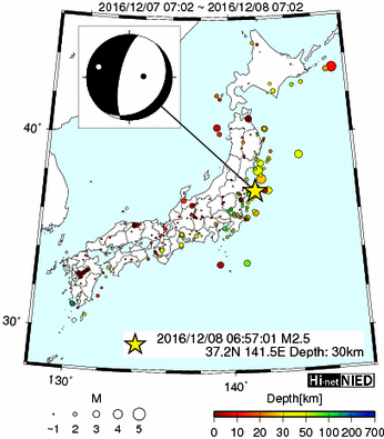 Hi-net̃f[^ώ@X124 ->摜>128 