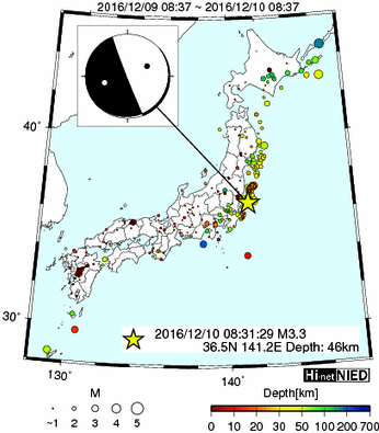 Hi-net̃f[^ώ@X124 ->摜>128 