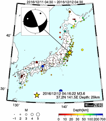 Hi-net̃f[^ώ@X124 ->摜>128 