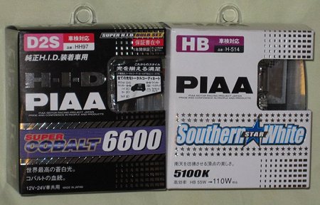 ＰＩＡＡ