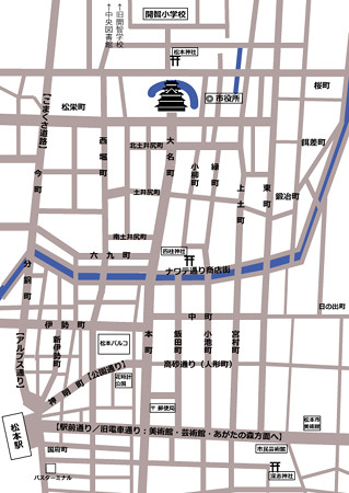 松本城下町マップ