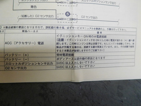 キタコスロットル開度モニター 004