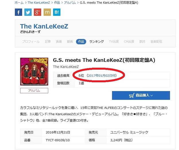 161228-カンレキーズ初登場6位 (1)
