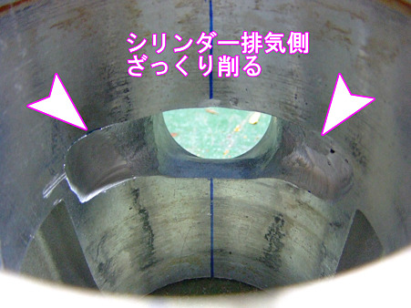 シリンダー排気側