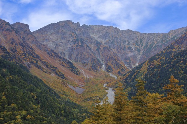 錦秋の穂高連峰２
