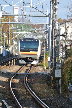 南武線／矢川