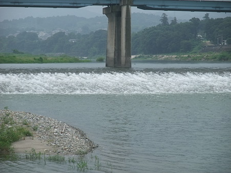 流れ早い