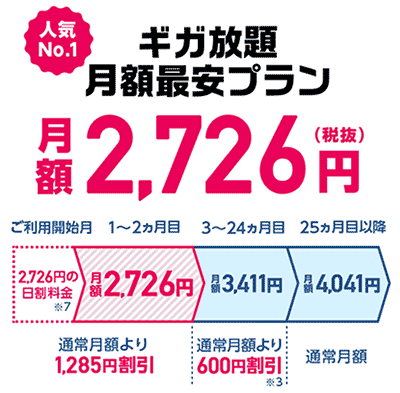 broadwimax_sec04