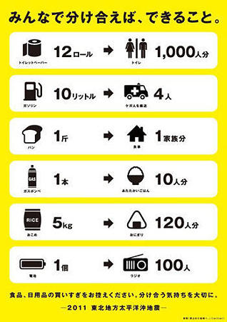 みんなで分け合えばできること