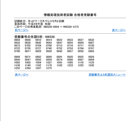 情報処理技術者試験合格者番号