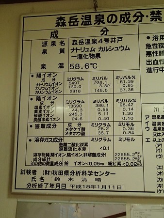 28 GW 秋田 森岳温泉ホテル 5
